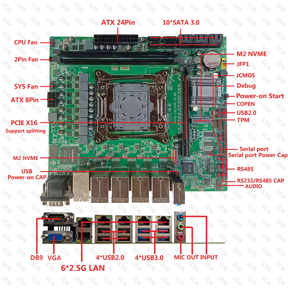 Nueva versión X99 juego de placa base Chip C612 para enrutador NAS Sever 6x2,5 GbE I226 10xSATA 2xM.2 NVME soporte Raid ECC RAM PCDN Kit - imagen 2