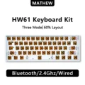 HW61-White-Wireless