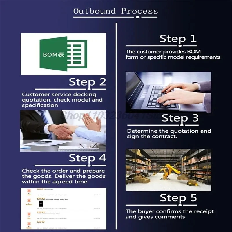 10 piezas STM8S103F3P6 TSSOP-20 STM STM8 STM8S STM8S103 STM8S103F STM8S103F3 IC MCU 8BIT 8KB FLASH - imagen 3