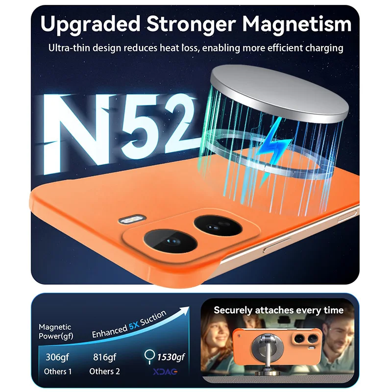 Fundas magnéticas delgadas para VIVO IQOO Neo11 Neo 11 China 5G V2520A, fundas de teléfono sin marco, mate, antiarañazos, funda dura para PC, armadura a prueba de golpes - imagen 3