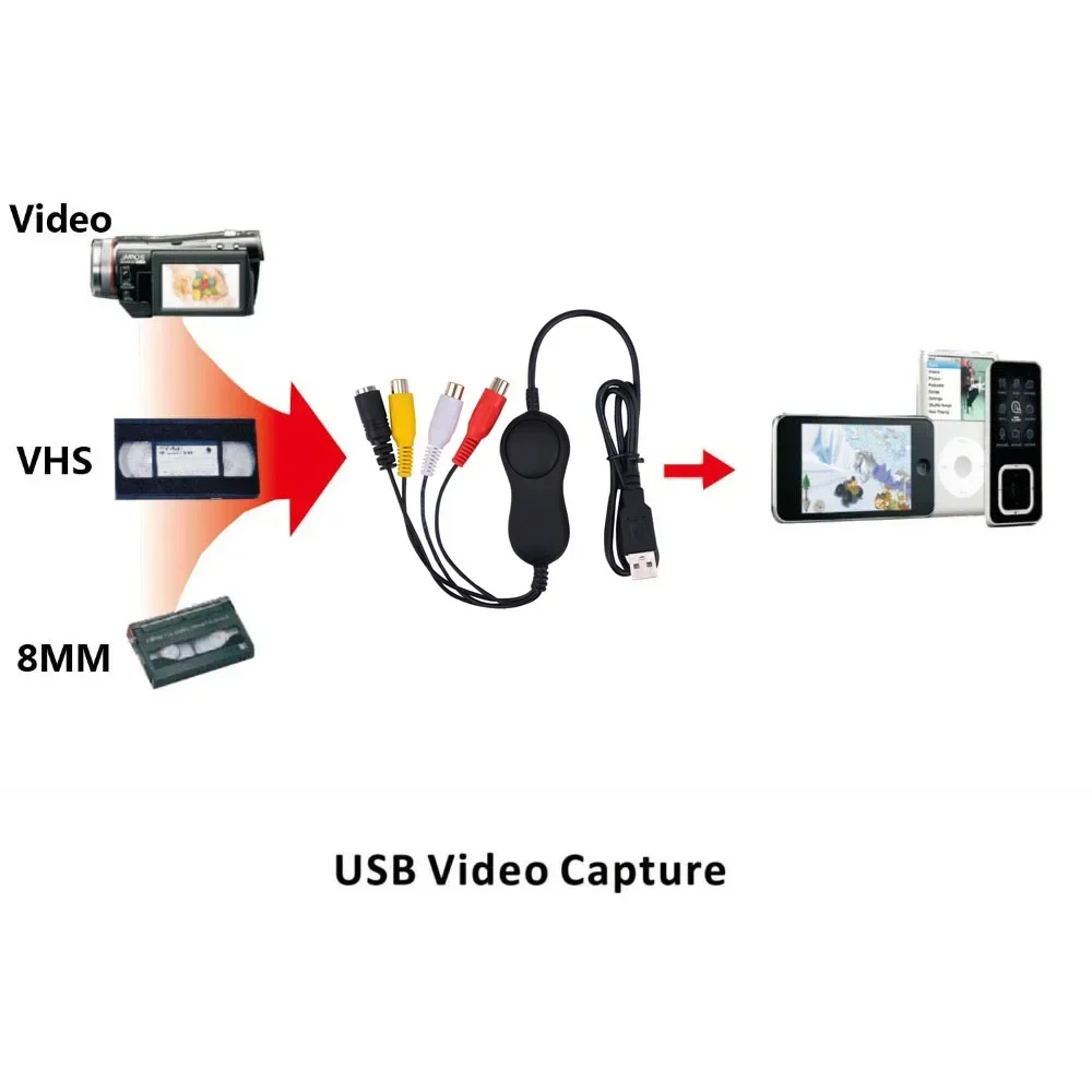 Ezcap158 USB 2,0 tarjeta de captura de Audio y vídeo AV s-video grabación de vídeo analógica para reproductor VHS V8 Hi8 videocámara cámara Windows MAC - imagen 3