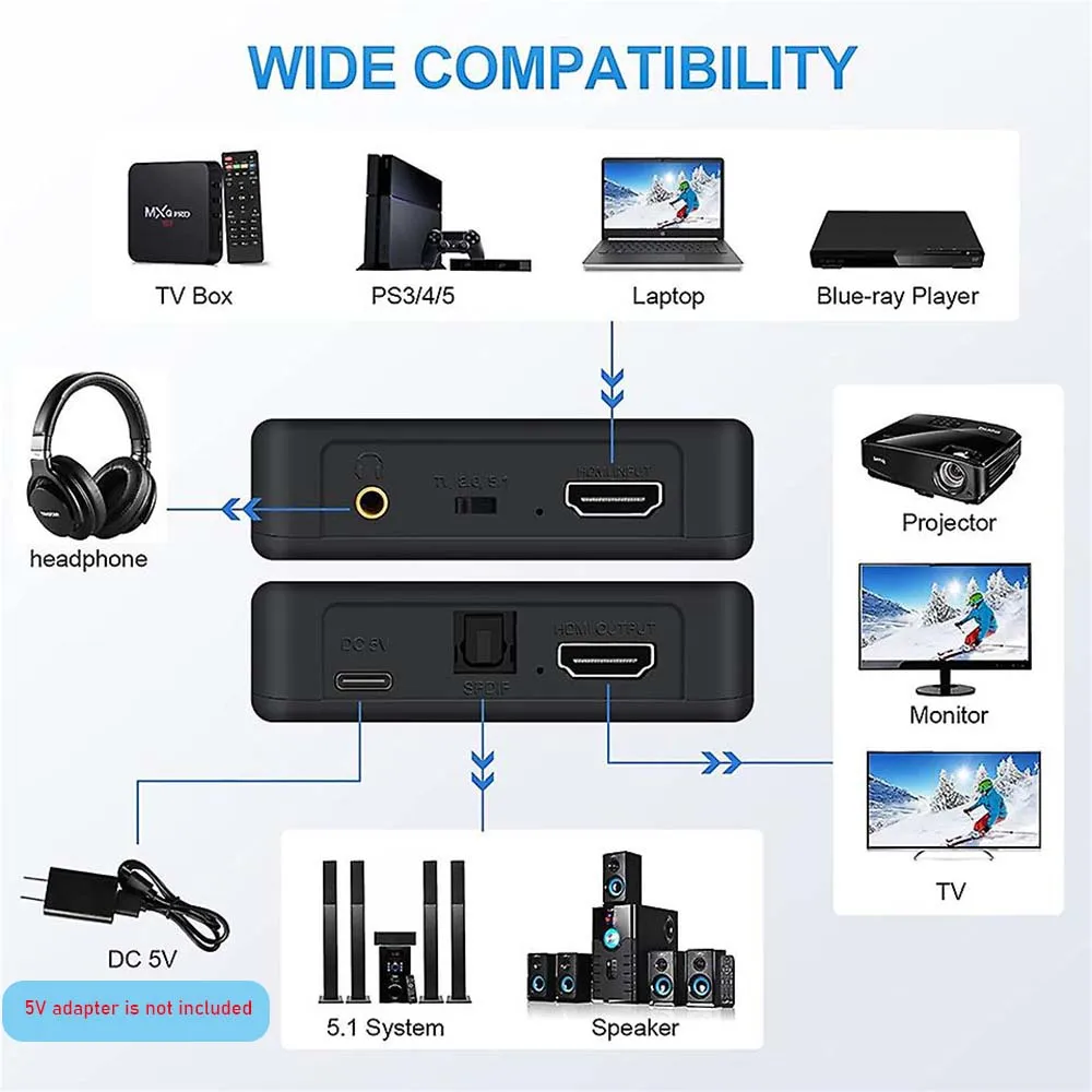 Extractor de Audio HDMI 4K, divisor de Audio HDMI a toslink + Audio auxiliar + divisor convertidor de vídeo HDMI para PS4, PS5, HDTV y DVD - imagen 4