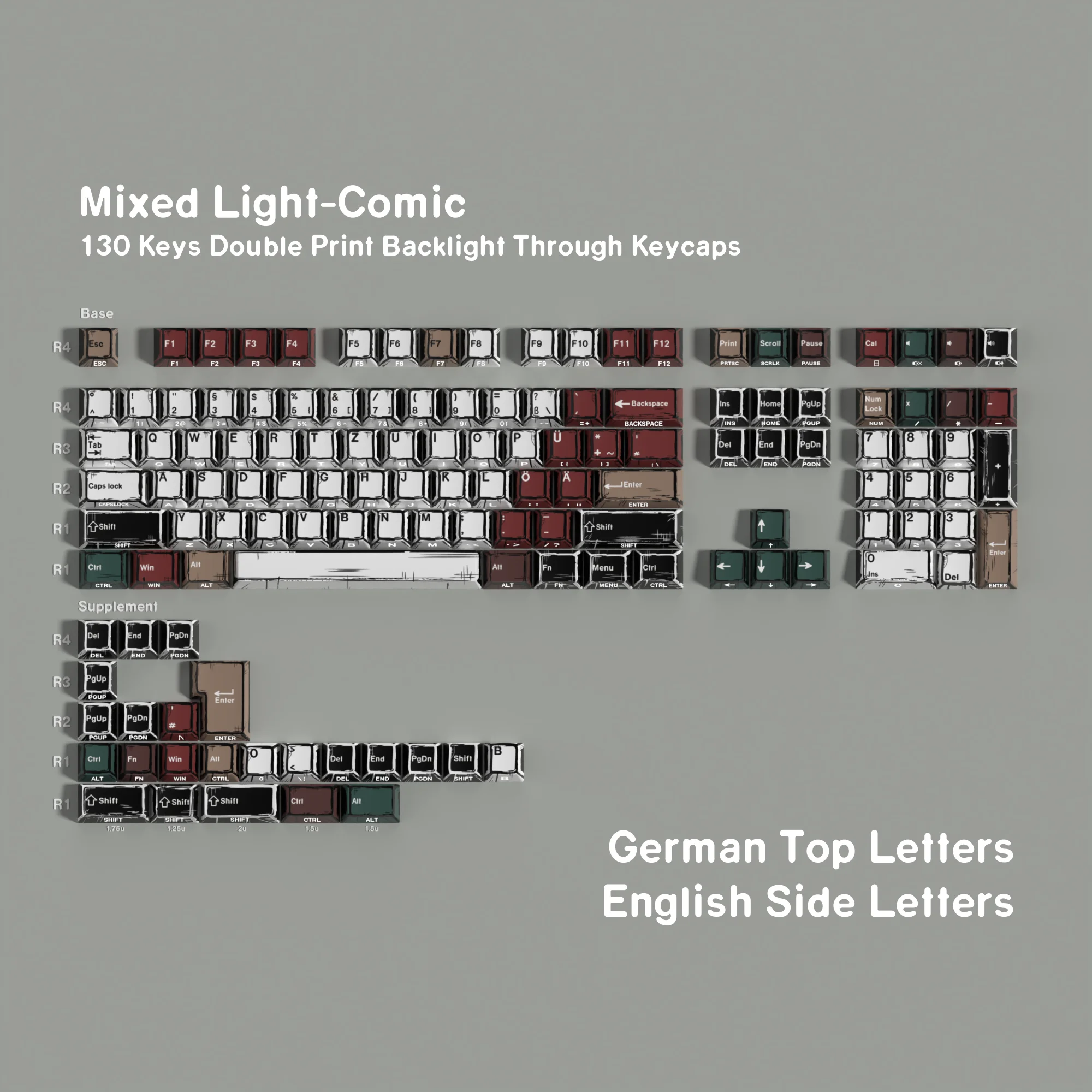 Teclas DE cereza PBT con doble impresión ISO FR ES DE coreano ruso doble disparo tinte Sub Keycap retroiluminado lateral para regalo DE teclado mecánico - imagen 5