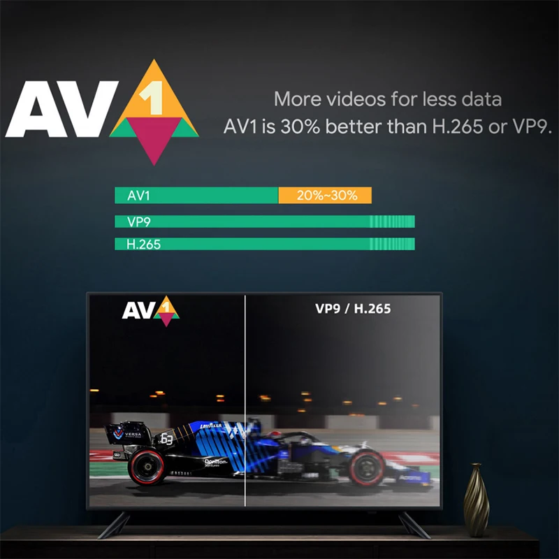 [Genuino] MECOOL KM7 Plus Smart TV Box Android 11 Netflix 4k Google TV 2G DDR4 16G ROM 100M LAN Internet S905Y4 reproductor multimedia doméstico - imagen 4