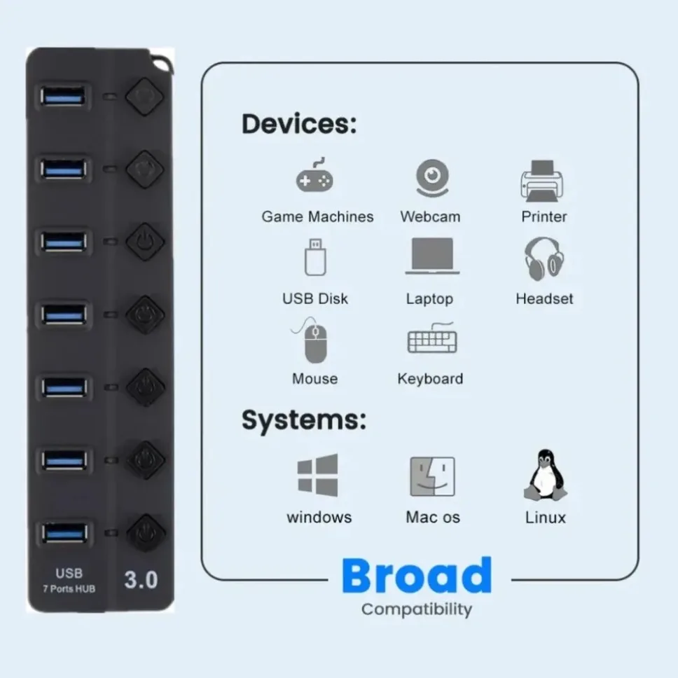 Concentrador de puertos USB 3,0 y 4/7, expansor múltiple con interruptor de alimentación, adaptador de estación de acoplamiento - imagen 3