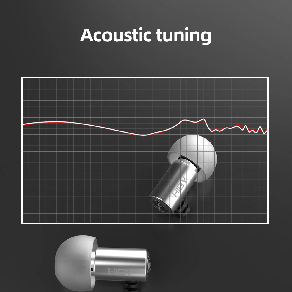 HiBy-auriculares híbridos Thor 1DD + 1BA, cascos HiFi IEM con 2 pines 0,78 desmontables, Monitor, para Android, juegos, PC - imagen 4