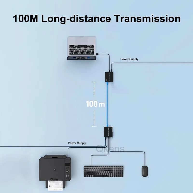 Extensor USB 3,2 Gen1 sobre Cable Rj45 CAT6A 100M 4 puertos SuperSpeed USB 3,0 extensor 5Gbps transferencia de datos compatible con impresora de cámara web - imagen 5