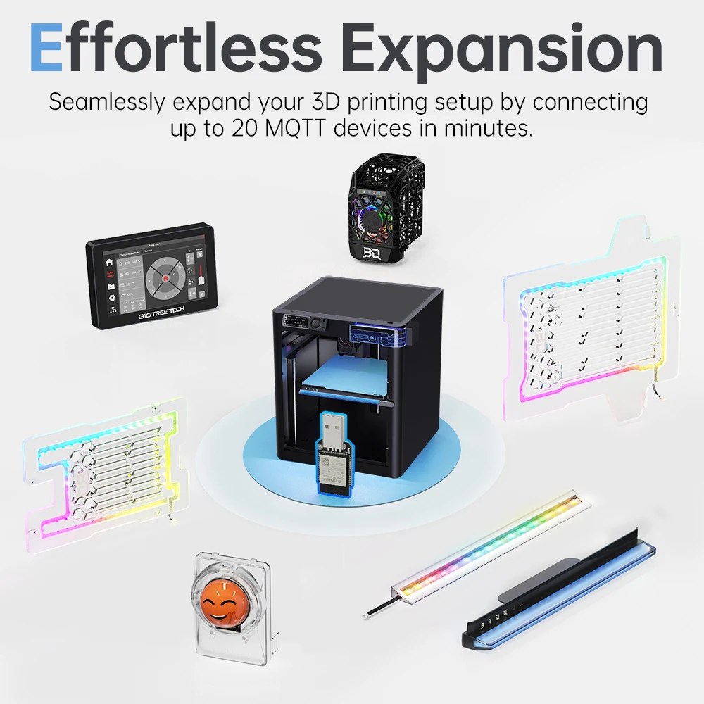 Módulo BIQU Panda Bifrost subdispositivos expandibles para accesorios de impresora 3D Bambu Lab - imagen 2