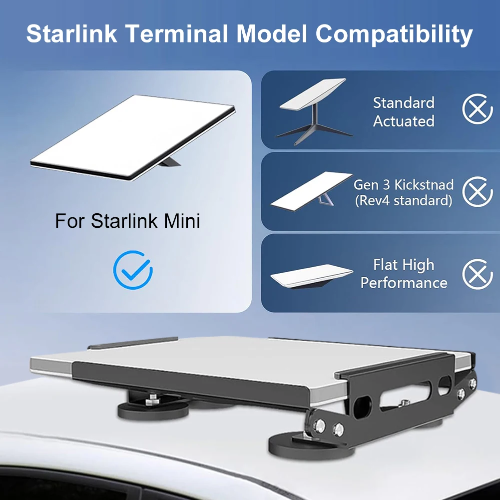 Para Starlink Mini Kit de montaje en techo montaje en techo soporte magnético montaje en techo de coche estante de techo de remolque para RV furgonetas barco Overlanding