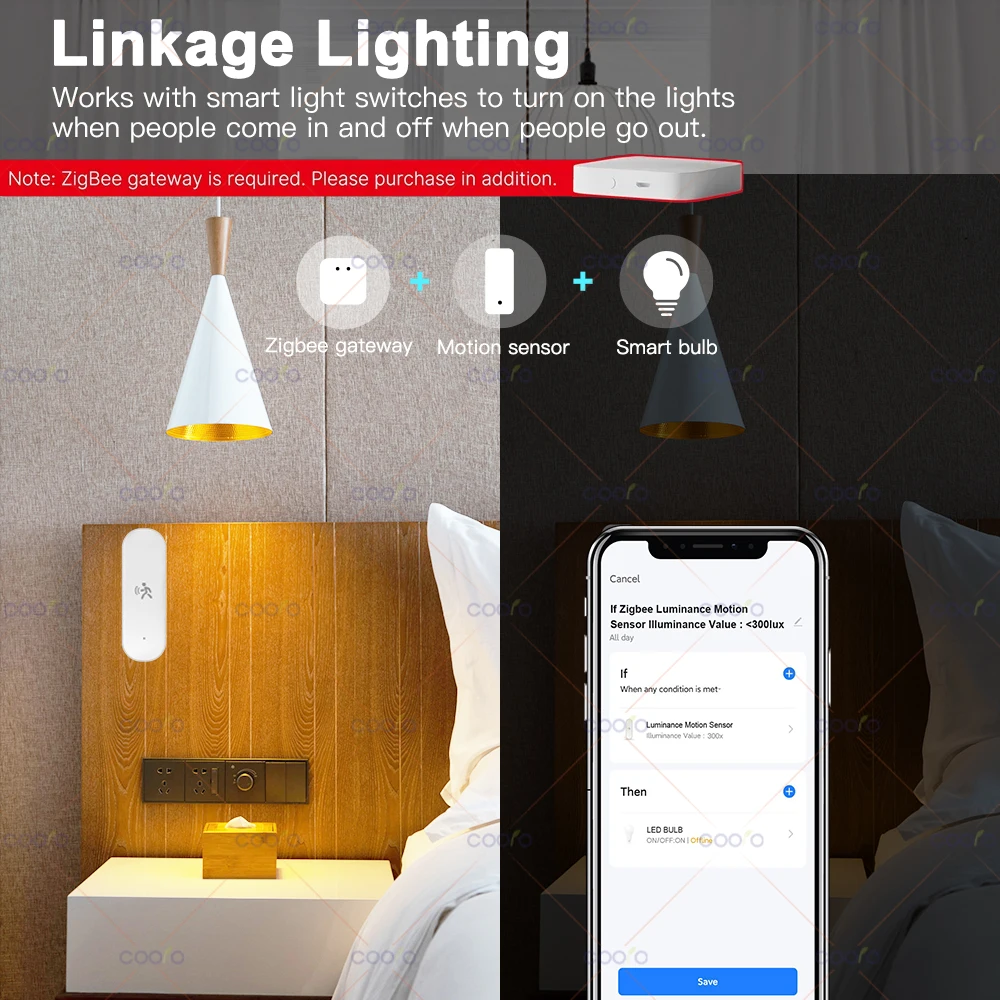Zigbee-Sensor de movimiento por Radar MmWave, Detector humano con Sensor de humedad y temperatura de iluminación, compatible con Tuya Zigbee2MQTT, 10G - imagen 5