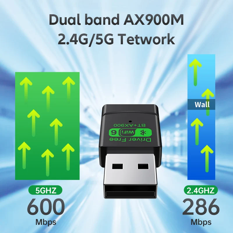 WiFi 6 AX900 Bluetooth 5,4 WiFi adaptador USB tarjeta de red inalámbrica 2,4G y 5GHz receptor Wlan receptor de señal para PC/portátil Win10/11 - imagen 4