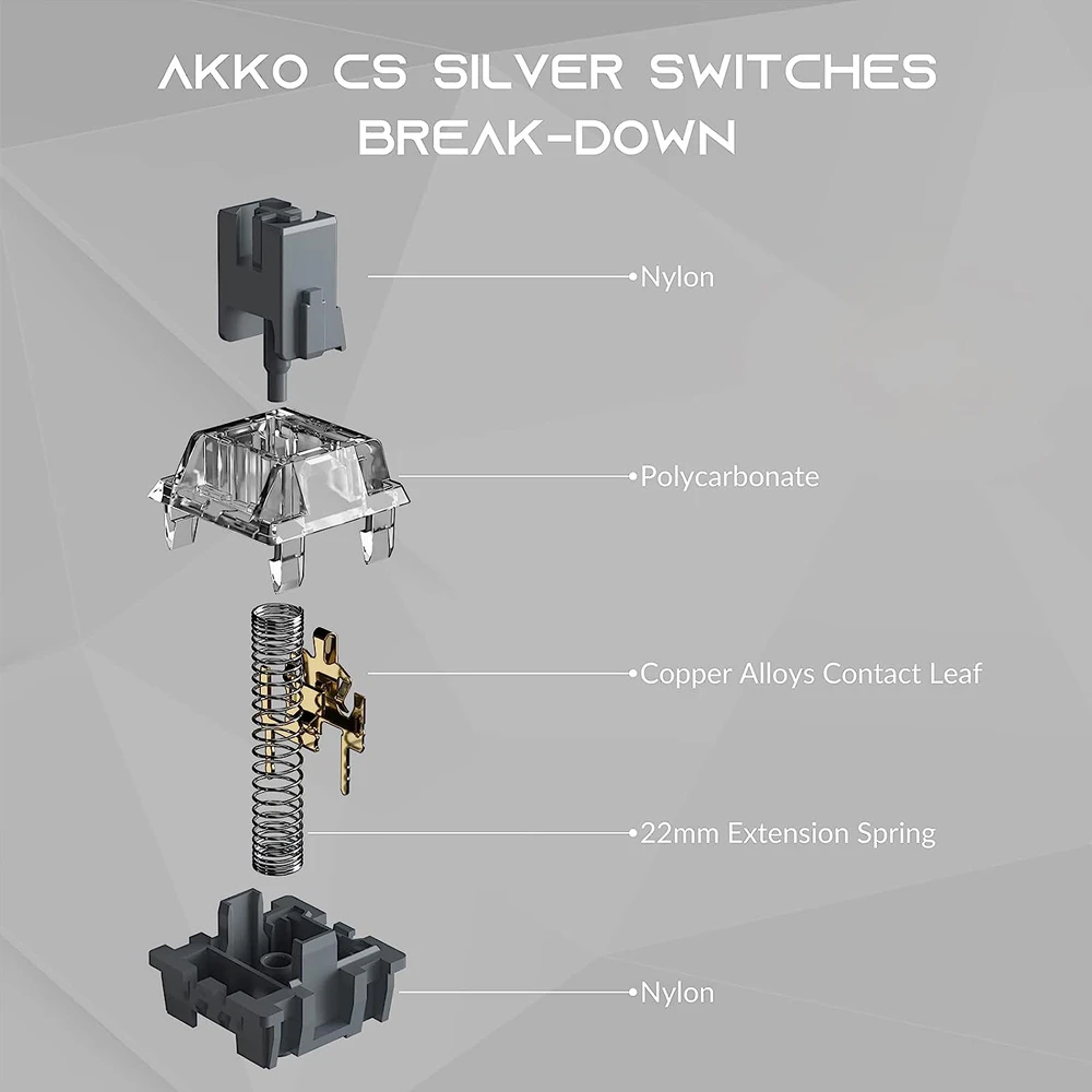 Akko V3 pro Silver Switches 5-poliger 40-gf-Linearschalter mit staubdichtem Schaft, kompatibel mit mechanischer MX-Tastatur (45 Stück) - imagen 5