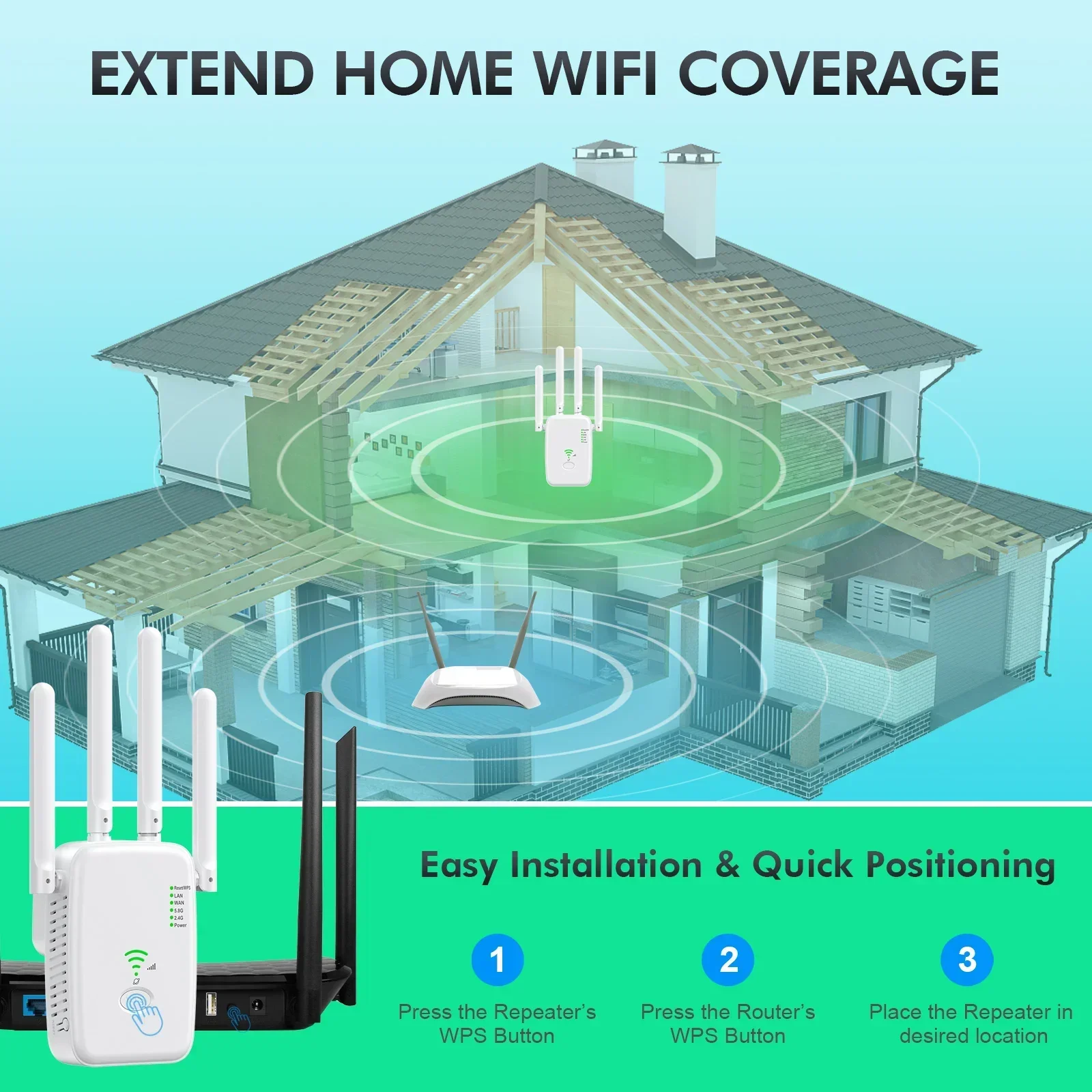 Enrutador inalámbrico 2,4G 5G 1200Mbps, repetidor WiFi, amplificador de señal WiFi, extensor, enrutador, amplificador WIFI para el hogar y la Oficina - imagen 2