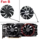 Fan B