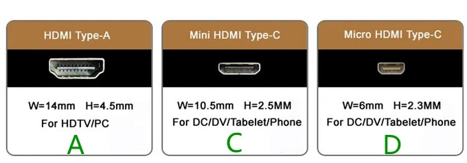 Micro HDMI Mini HDMI compatible con Micro HDMI Cable de conexión compatible Video HD Mini HD conversión A Cable de C-D 0,3 m 1m 1,8m - imagen 4