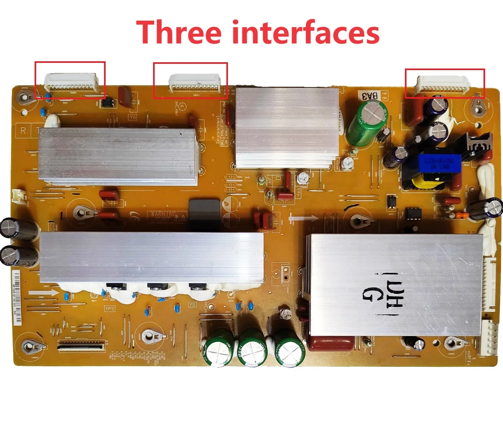 three interfaces