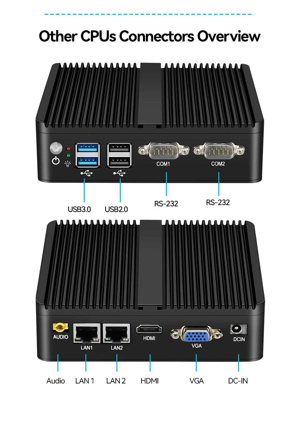 Mini PC Industrial Celeron J4125 Dual LAN HDMI WiFi Windows 10 - imagen 4