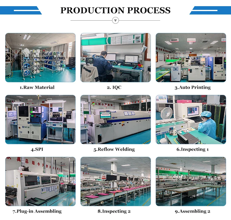 Chipboard GINGKO Icore4TX ARM FPGA Dual-Core Development Board, STM32H750, Xilinx Artix-7 XC6SLX16