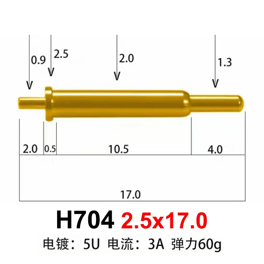 H704 2.5x17.0