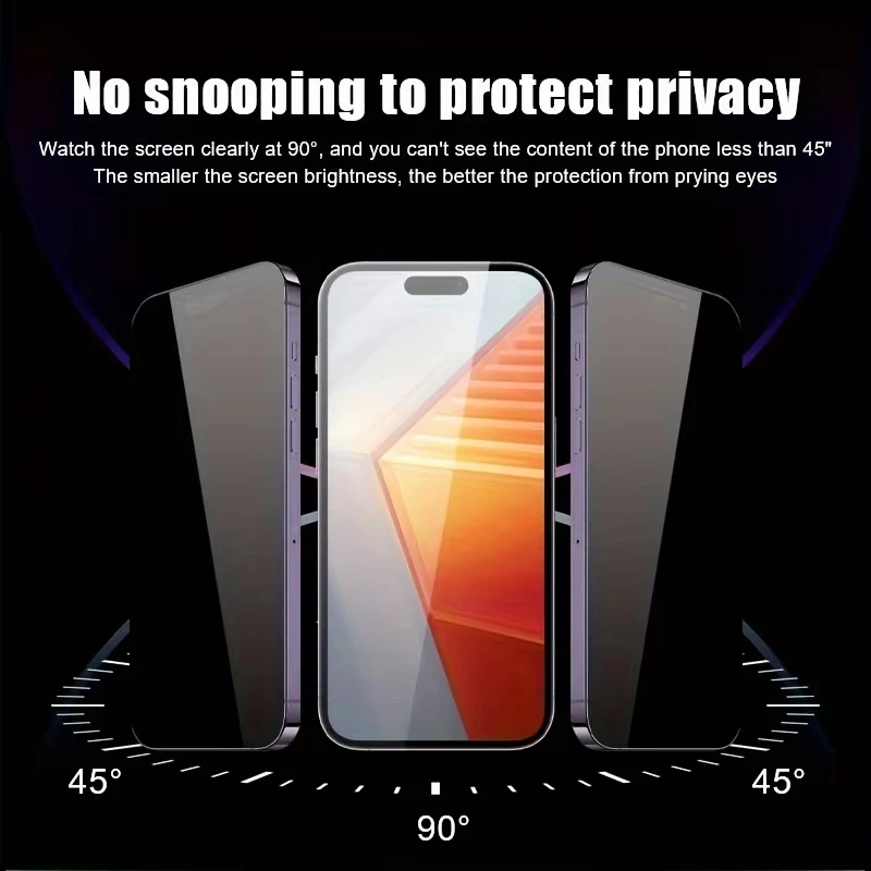 Protector de pantalla de privacidad para Xiaomi 14T Pro, revestimiento oleofóbico antiespía, sin polvo, fácil de instalar, vidrio templado protector, 1-4 Uds. - imagen 3