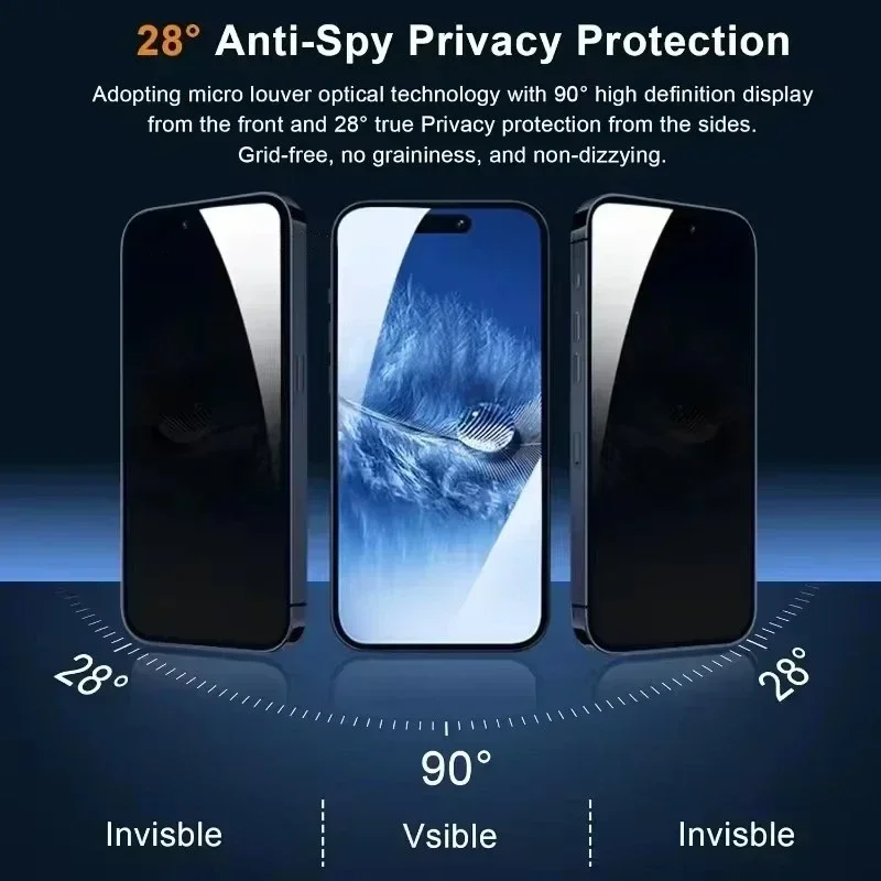 Protector de pantalla de privacidad de cubierta completa de 5 uds para iPhone 16 11 12 13 14 Pro Max Mini 8K vidrio antiespía para iPhone 15 17 PRO XR XS MAX - imagen 3