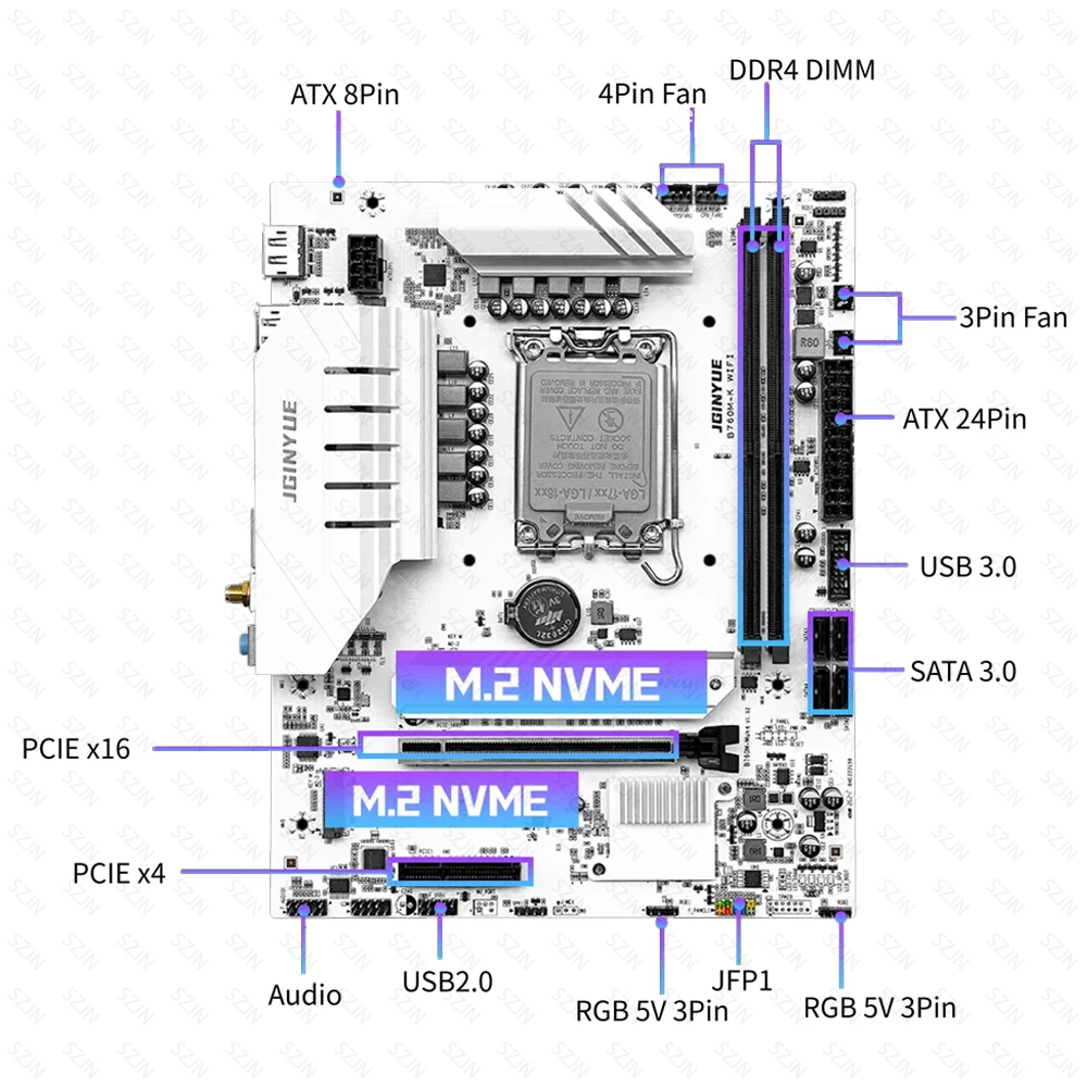 Juego de Cpu de placa base JGINYUE B760M con WIFI integrado 12-14th Core DDR4 3200MHz AX201 WIFI integrado compatible con combinación de juegos M.2 NVME - imagen 2