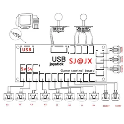 Codificador USB Arcade Zero Delay - Placa para Joystick PC