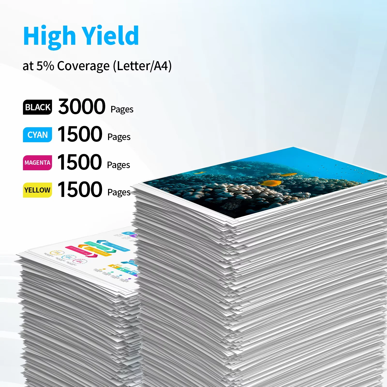 Cartucho de tinta LC3219XL Compatible con impresora Brother LC3219 XL LC3217 LC3219 MFC-J5330DW J5335DW J5730DW J6530DW J6930DW J6935 - imagen 3