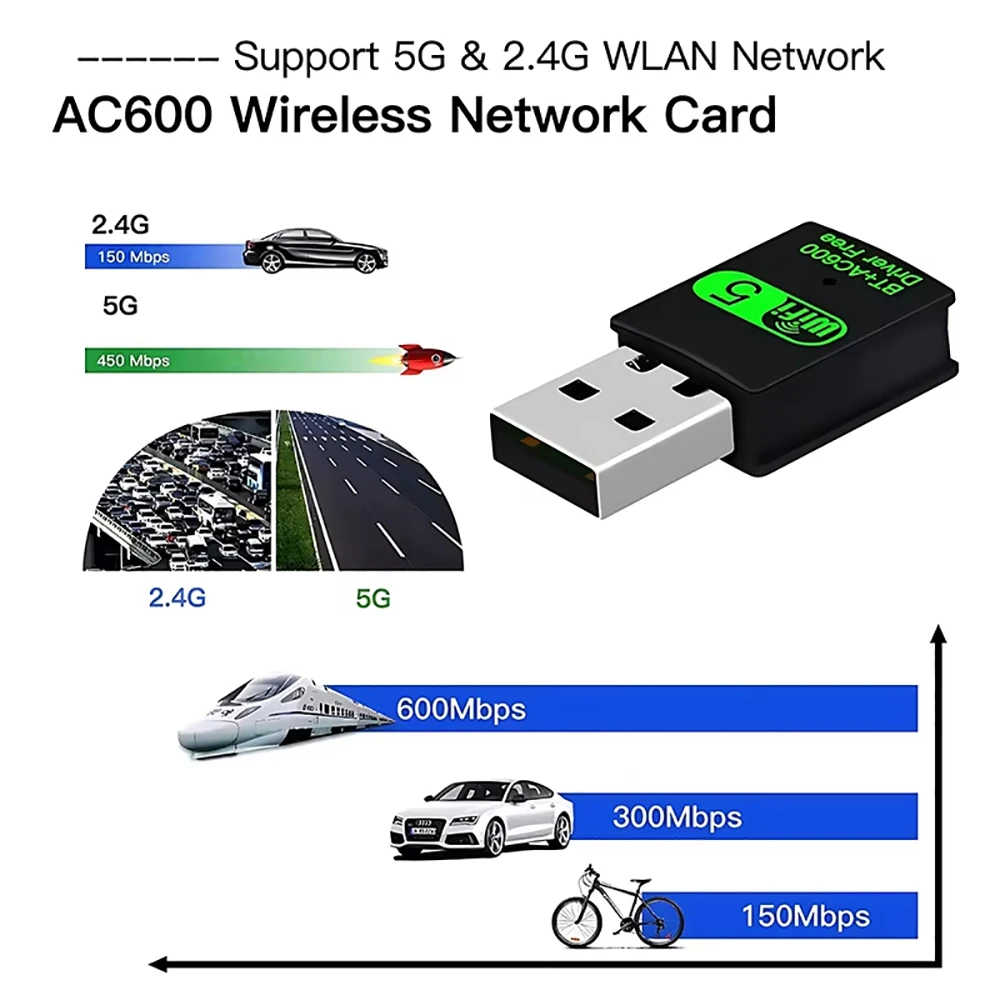 Kebidumei 600Mbps USB WiFi Bluetooth adaptador 2 en 1 Dongle de doble banda 5GHz USB WiFi 5 red receptor Wlan inalámbrico controlador GRATIS - imagen 2