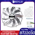 4pin-PWM-mesh