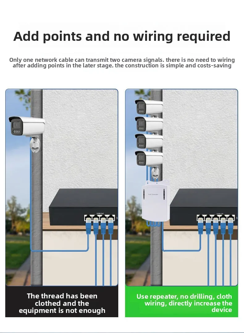 Repetidor POE impermeable de 4 puertos 100/1000Mbps 1 a 4 interruptor de red extensor PoE para cámara IP - imagen 4
