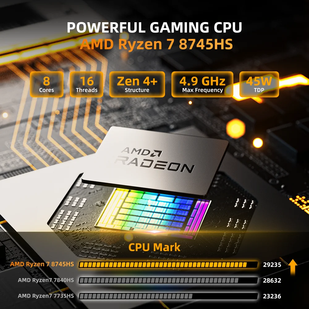 ZXIPC Mini PC AMD Ryzen 7 8745HS R5-6600H R7-7735HS R7-7840HS DDR5 M.2 NVME SSD compatible con pantalla HDMI 4K/WiFi6/USB3.2/oficina - imagen 3
