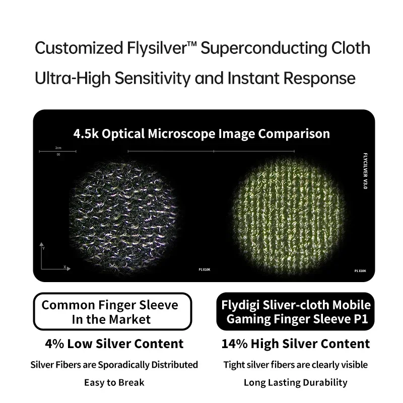 Flydigi P1 lite Funda para el dedo para juegos móviles de tela plateada para Free Fire PUBG Mobile CODM - imagen 3