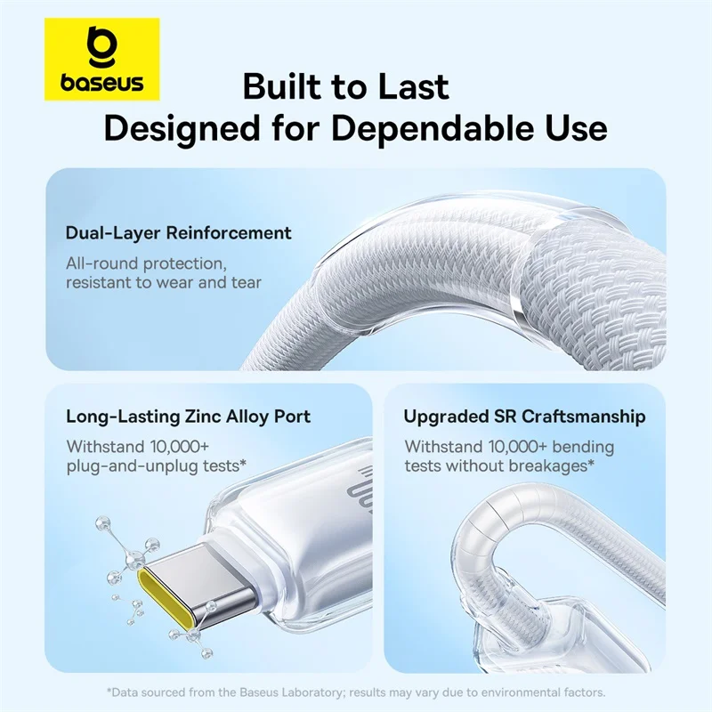 Cable USB Baseus antisobrecalentamiento de 100W para iPhone 16 15 Pro Max Cable tipo C de carga rápida transparente para Macbook Xiaomi Samsung - imagen 5