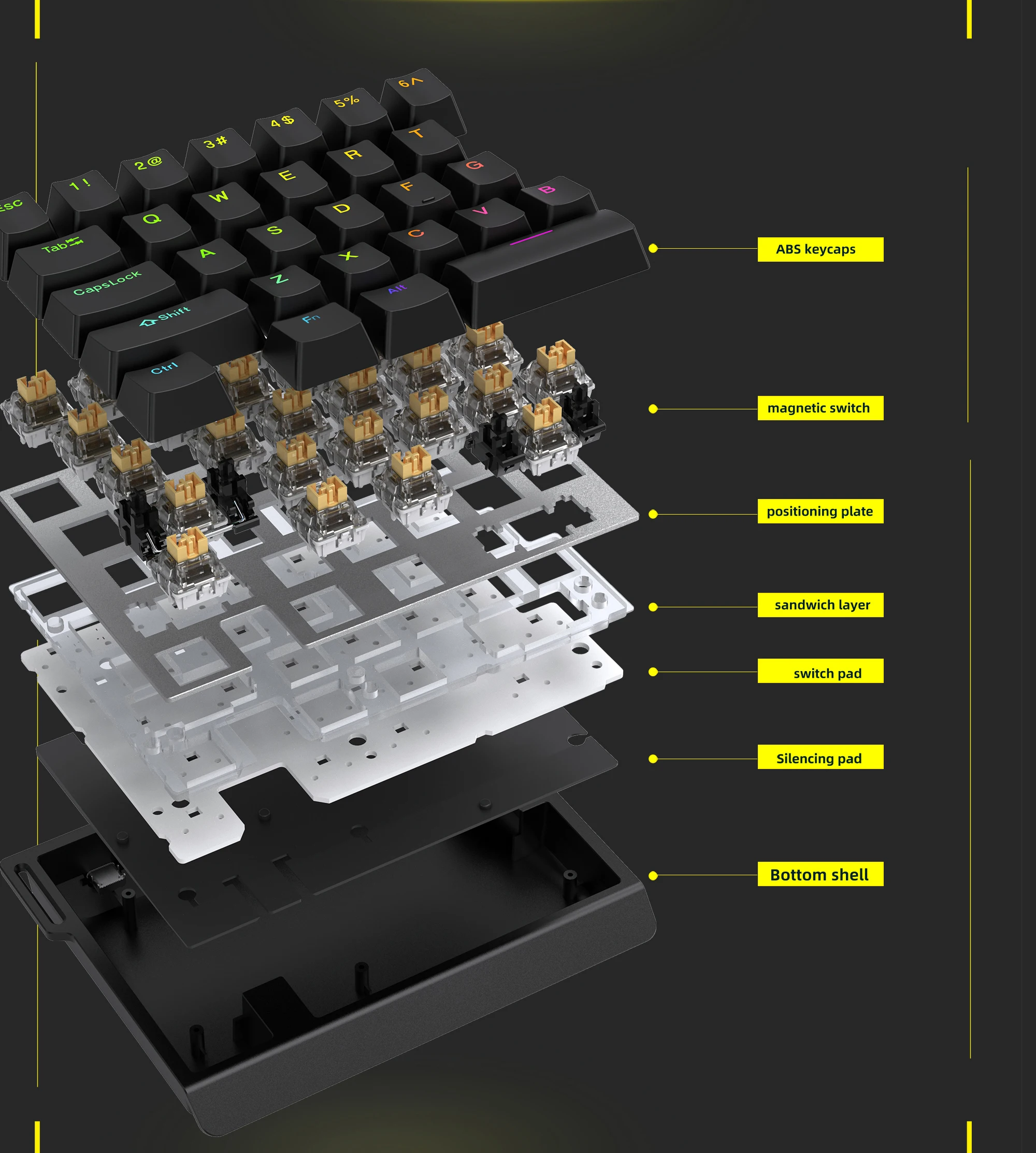 Teclado mecánico HE30 con una sola mano, 29 teclas, interruptor magnético, disparo rápido de velocidad inteligente, teclado para juegos de deportes electrónicos - imagen 5