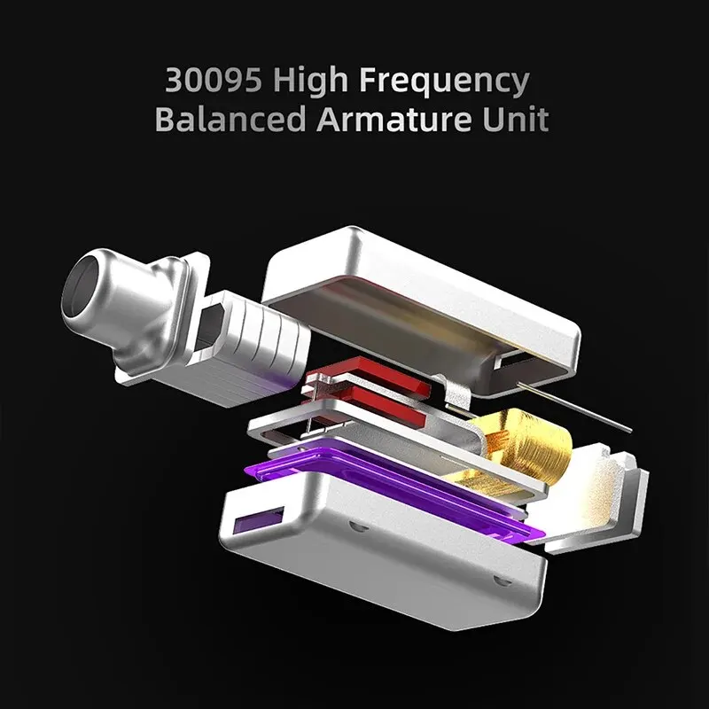 KZ ZSTX 1DD + 1BA auriculares internos con controlador híbrido, auriculares con cancelación de ruido con Cable reemplazable de 2 pines - imagen 3
