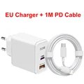 EU Charger PD Cable
