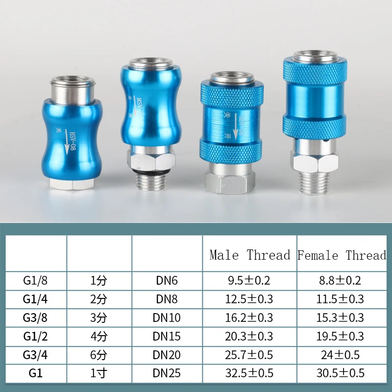 Válvulas de deslizamiento de mano neumáticas G1/8 1/4 3/8 1/2 BSPT rosca macho hembra Control de flujo interruptor Manual HSV-06 HSV-08 - imagen 5