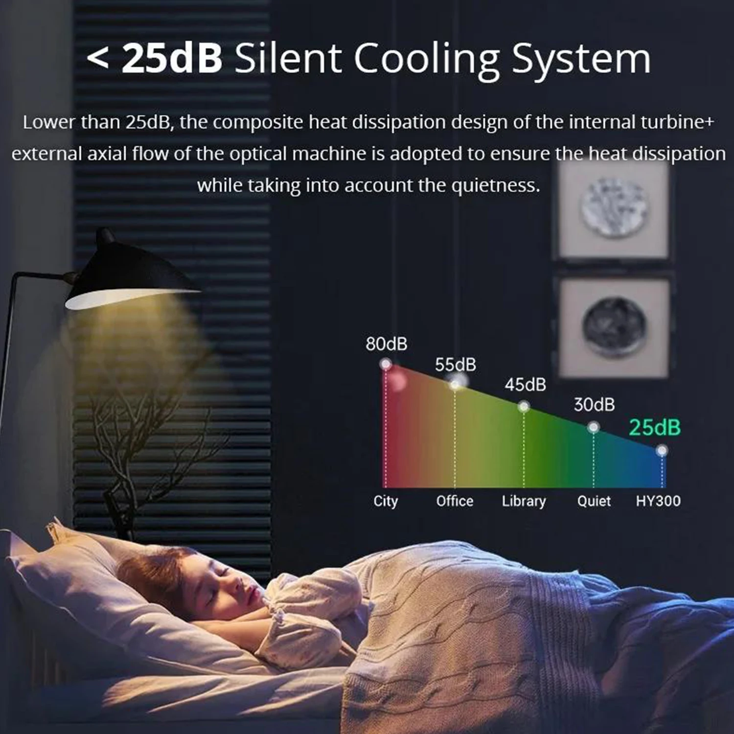 Mini proyector portátil WIFIT de 5 pulgadas con función dual WiFi/Bluetooth de 2,4G y 5G compatible con pantalla de vídeo 4K - imagen 5