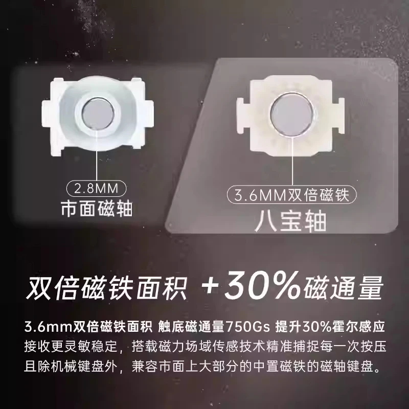 Wuque WS Flux Pink 35gf RGB interruptor lineal magnético-interruptor de teclado de efecto Hall prelubricado para juegos de disparo rápido - imagen 2