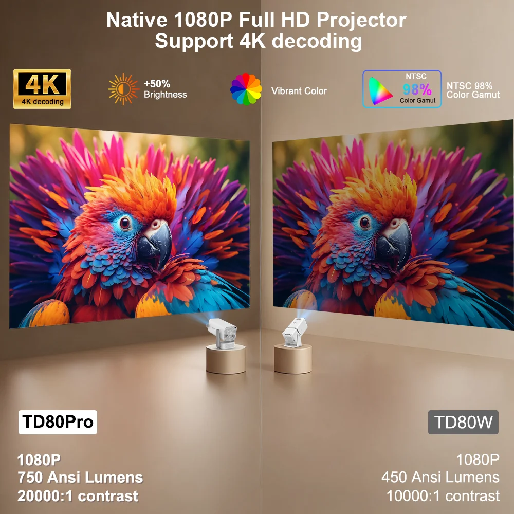 ThundeaL TD80 Pro Proyector Portátil Full HD 1080P 4K WIFI Android - imagen 4