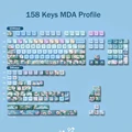 MDA Profile