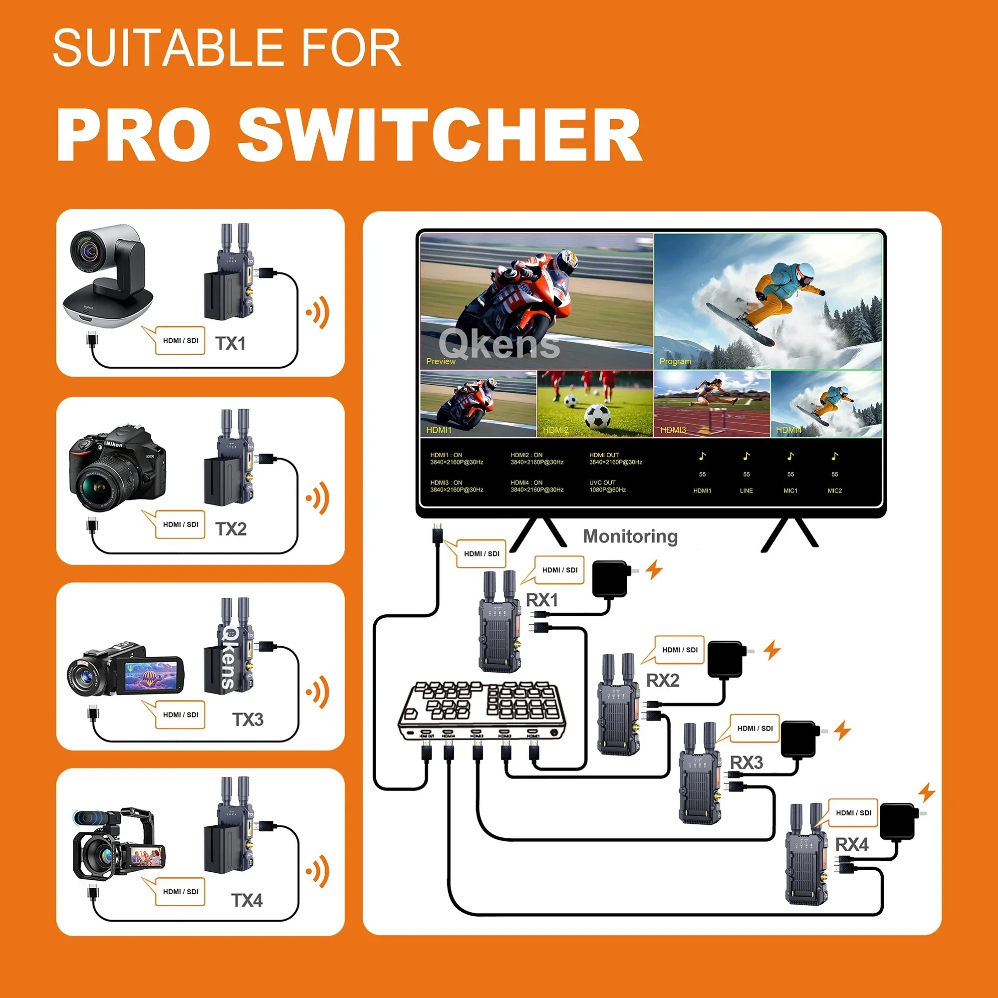 Receptor y transmisor HDMI inalámbrico 4K de 200m, extensor SDI inalámbrico 1080p60, adaptador de pantalla de vídeo de 1 a 4, compatible con batería de cámara 5G - imagen 5