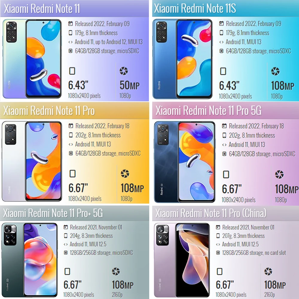 Funda cuadrada de silicona líquida para Xiaomi Redmi Note 11, 11S, 12 Pro Plus, 5G carcasa - imagen 5