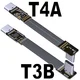 T3B-T4A