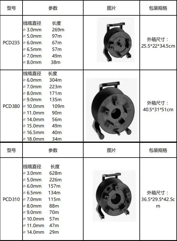 Tambor de Cable PCD380 para 4/6/8 núcleos DVI CPRI Cable de conexión de fibra óptica para exteriores Cable irrompible Tambor 400M ELINK - imagen 5