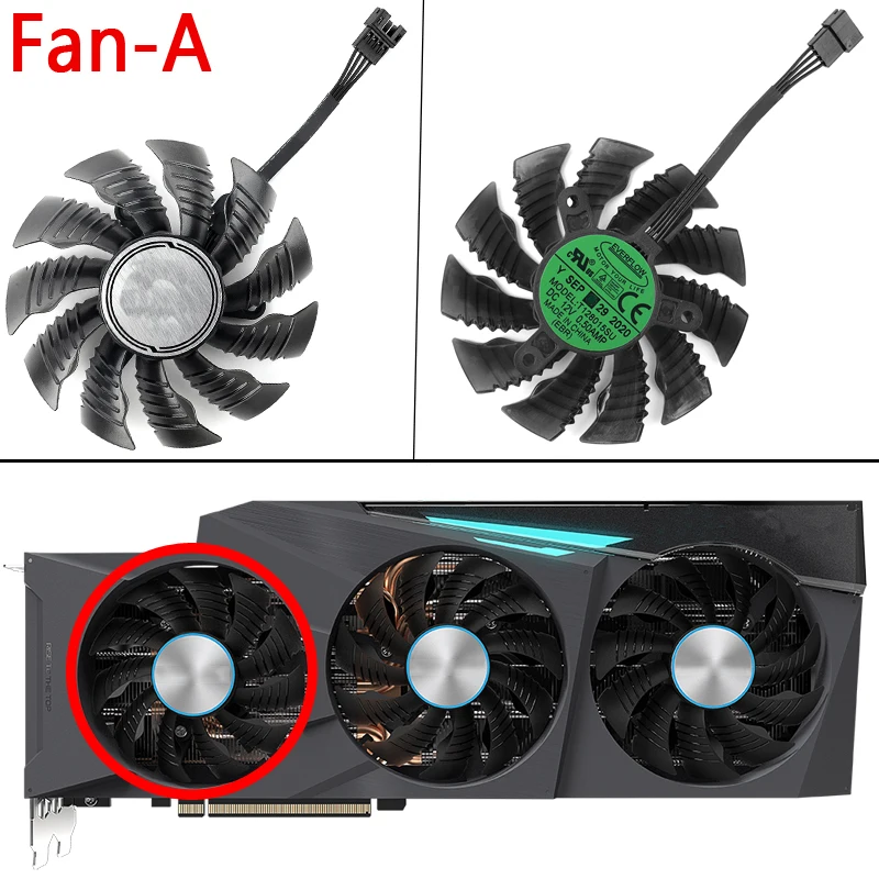 fan A