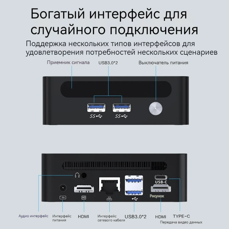 GenMachine Mini PC juegos de ordenador AMD Ryzen5 5300U R5 5500U bolsillo Dual HDMI LAN WIFI6 NUC Oficina DDR4 NVMe juegos de ordenador - imagen 5