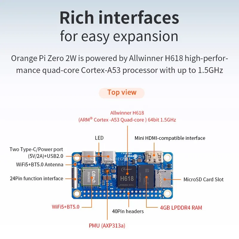 Orange Pi-Mini PC Zero, 2 W, 1GB, 1,5 GB, 2GB, 4GB, Allwinner H618, Allwinner H618, Quad-core, Cortex-A53, con Wi-Fi5 + BT5.0, compatible con BLE - imagen 4