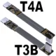 T3B-T4A